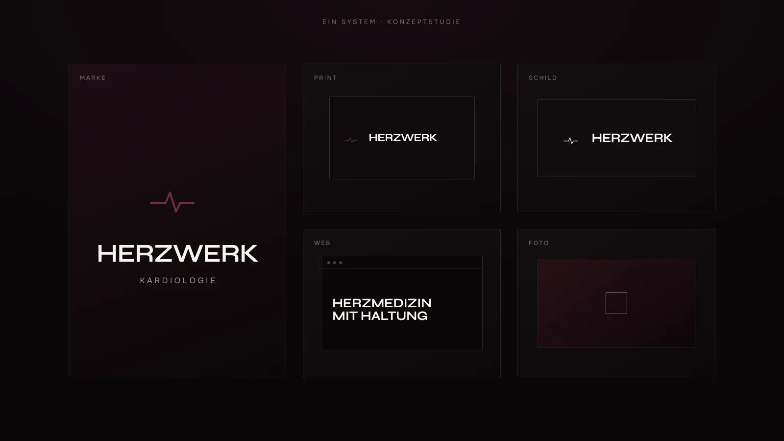 Abgestimmte Markenelemente von Logo bis Website